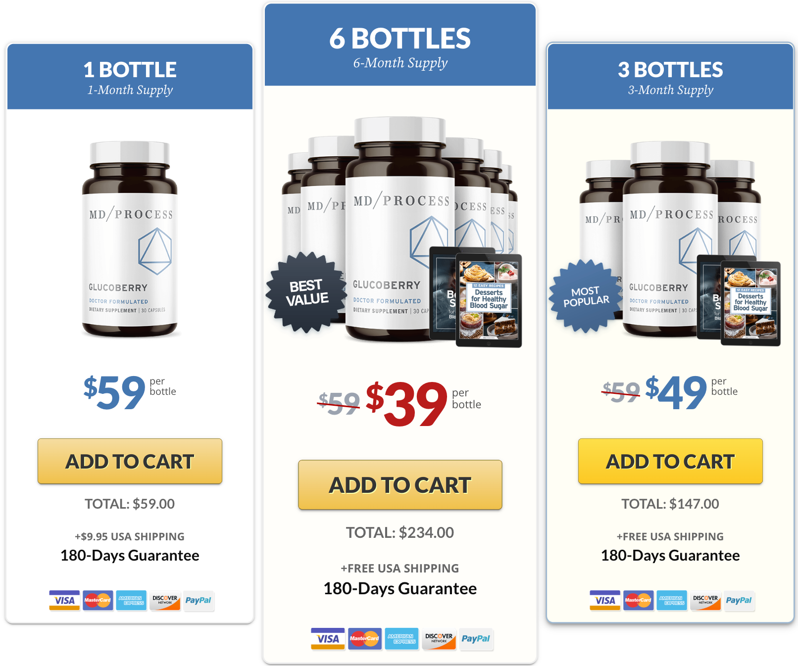 glucoberry-official-website
